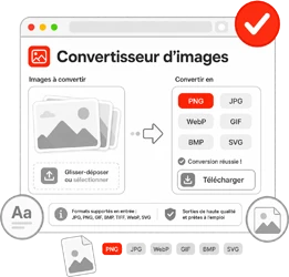 Convertisseur d’images